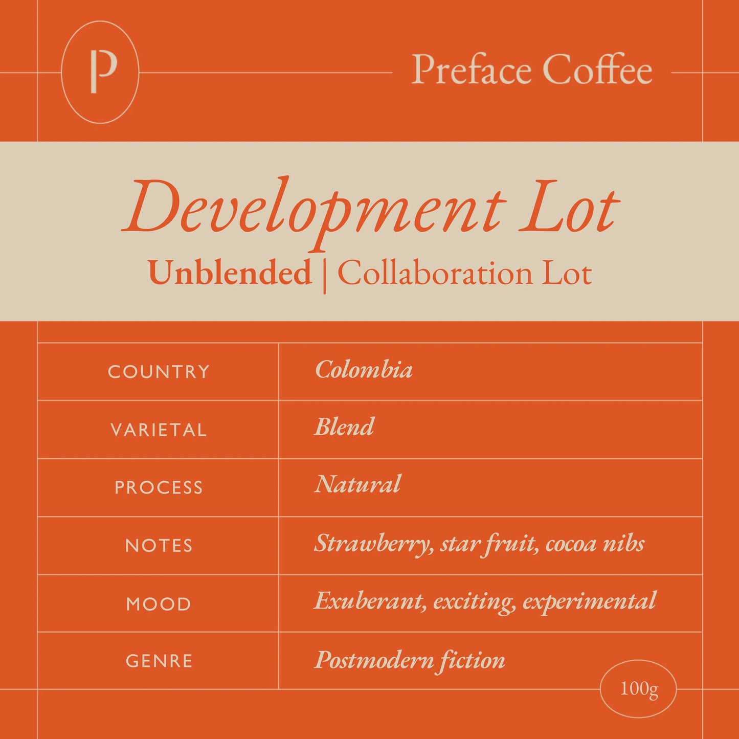 Unblended: Development Lot