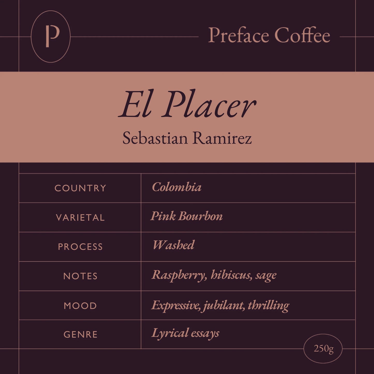 El Placer, Sebastian Ramirez